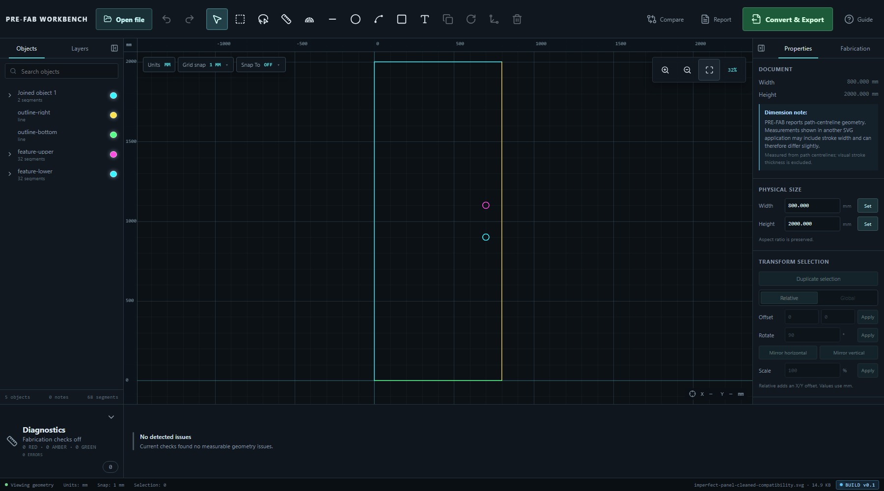 PRE-FAB Workbench showing the reopened Compatibility SVG with five objects, 68 segments and no detected issues.